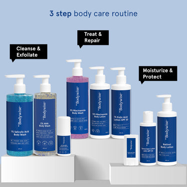 Bodywise Body Care Mini Kit 1% Salicylic Acid Body Wash, 375ml & 10% Niacinamide Body Lotion, 200ml Niacinamide & Aloe Vera Extract